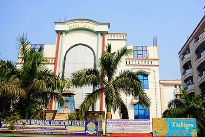 Ratanlal Nagar branch
